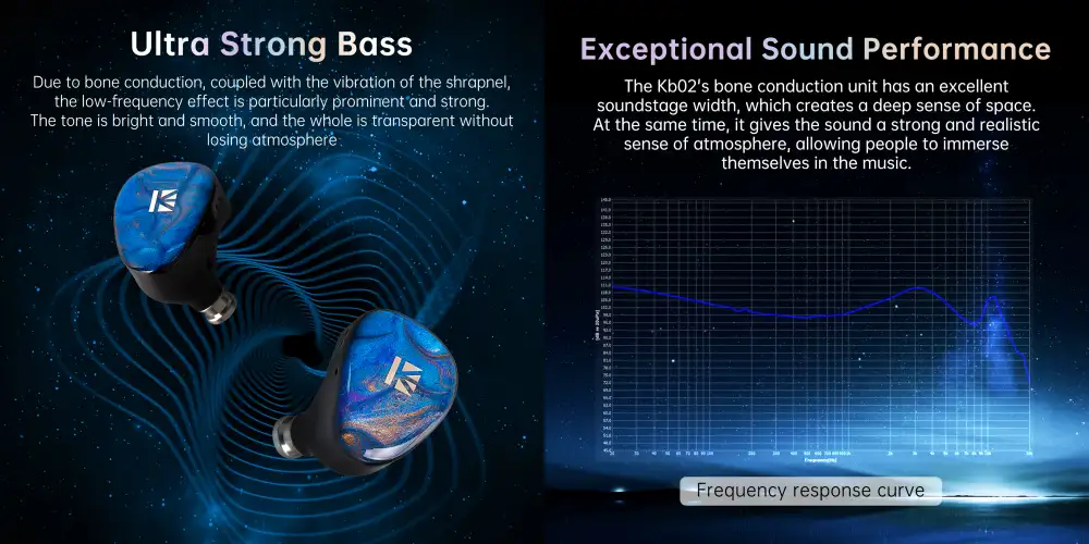 KBEAR KB02 in Ear Monitor Headphones