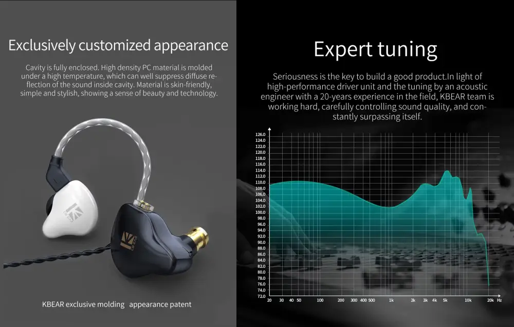  A shot of the earphones' 4-core 4N pure copper cable and 2-pin connector.