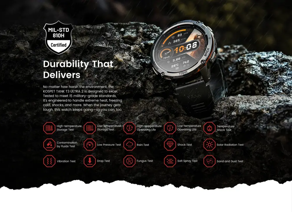 KOSPET TANK T3 ULTRA 2 Special Edition Smartwatch