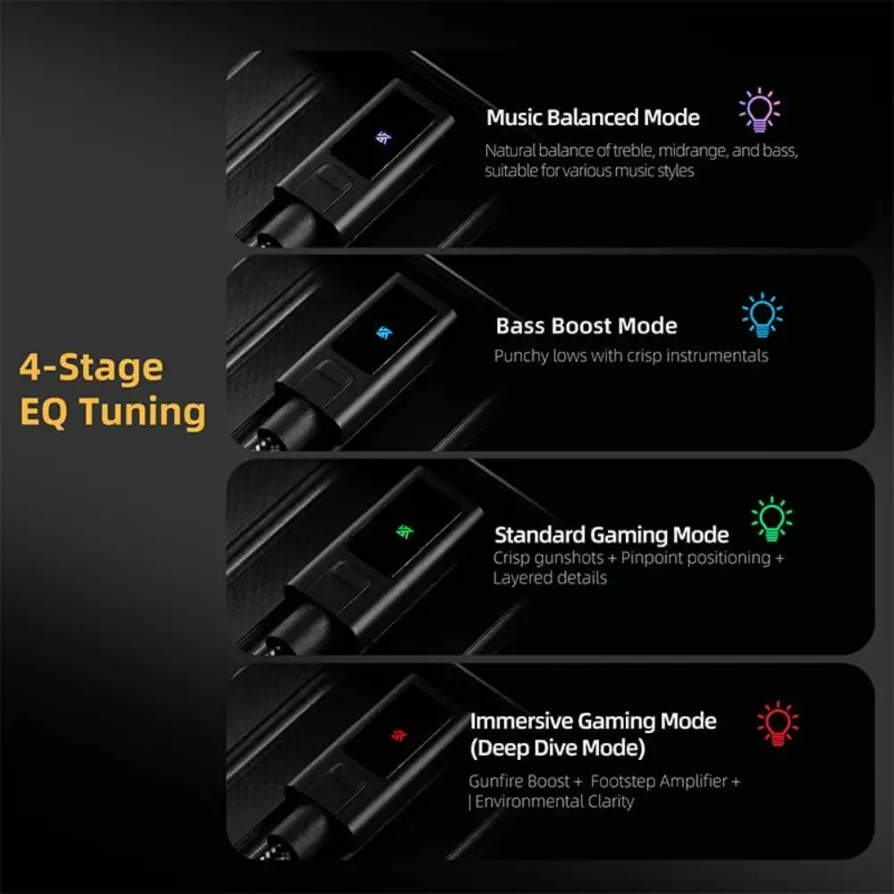 Compact AM02 DAC amp for improved HiFi listening