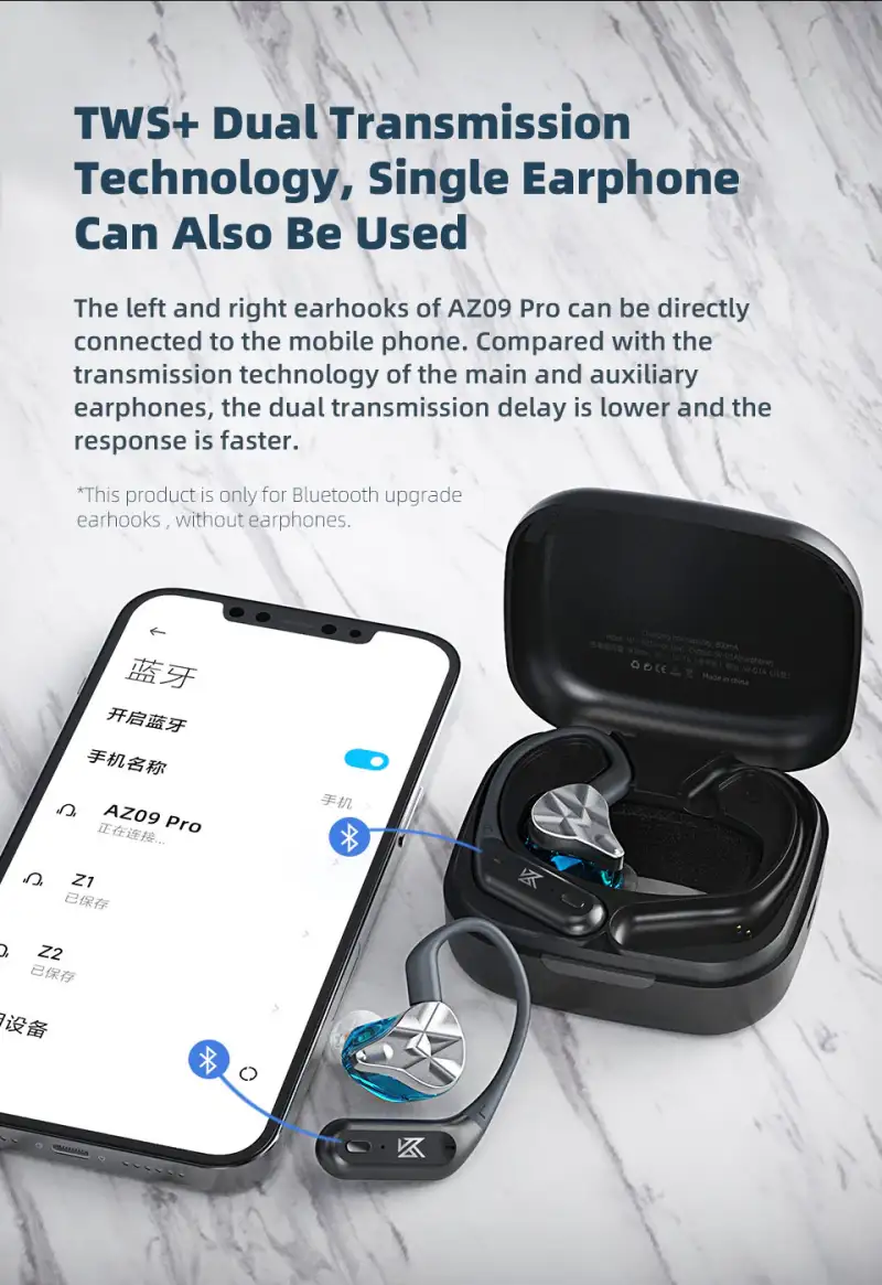 KZ AZ09 Pro TWS HD Bluetooth 5.2 QCC3040 Ear hooks