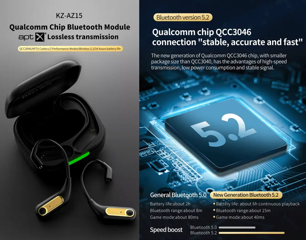 KZ AZ15 True Wireless Ear Hook Bluetooth IEM Adapter