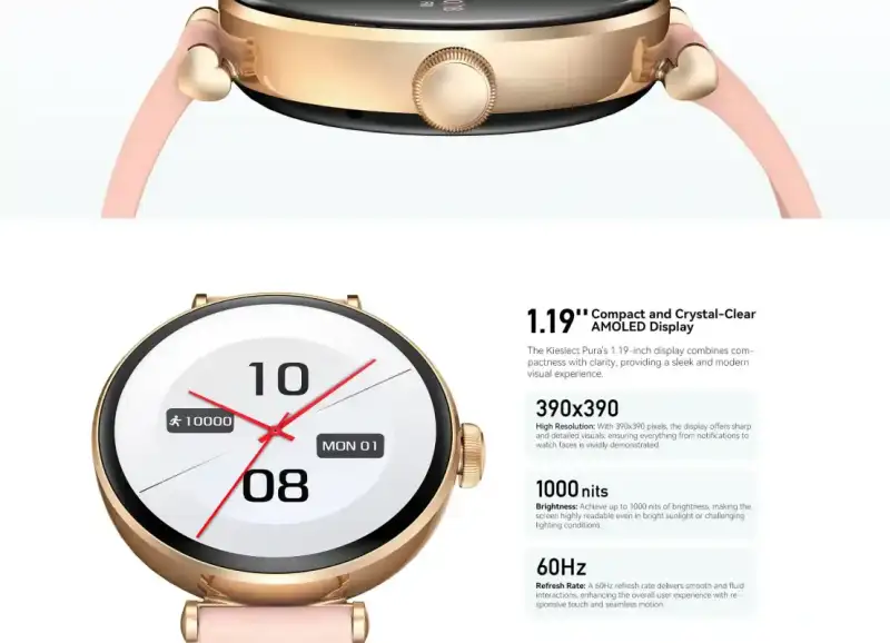 Kieslect Pura Reno Smartwatch 1.19 inch AMOLED Display 390x390 Resolution 1000 nits Brightness 60Hz Refresh Rate