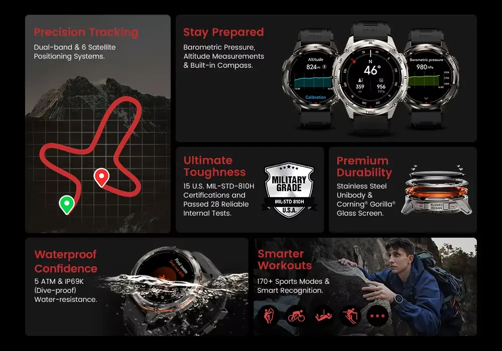 Kospet Tank T3 Ultra 2 Rugged Smartwatch