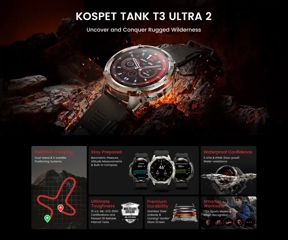 Kospet Tank T3 Ultra 2 Rugged Smartwatch