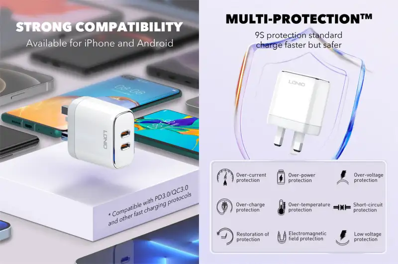 LDNIO A2528C 35W Dual USB-C Fast Charger