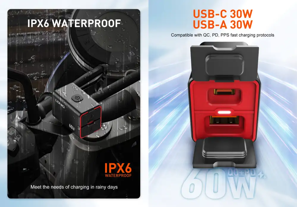 LDNIO C108 IPX6 water-resistant motorcycle fast charger installed for riding