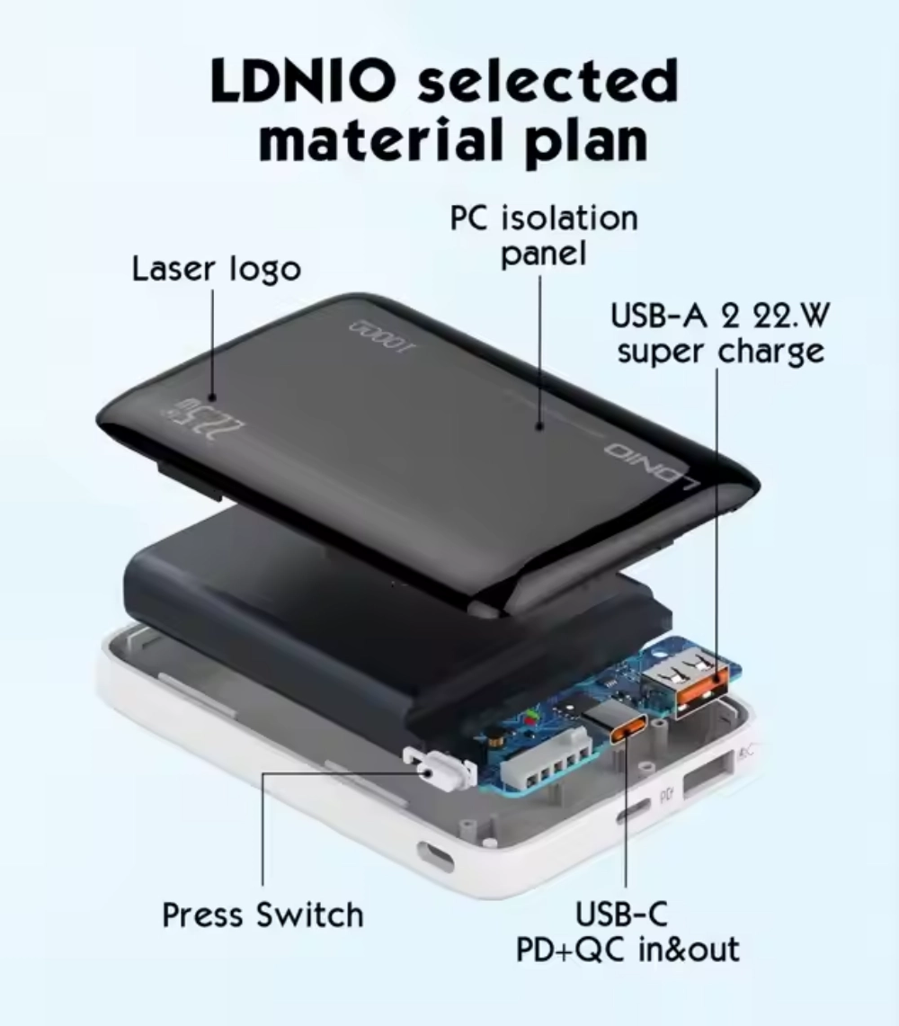 LDNIO PQ25 10000mAh 22.5W Fast Charging Power Bank