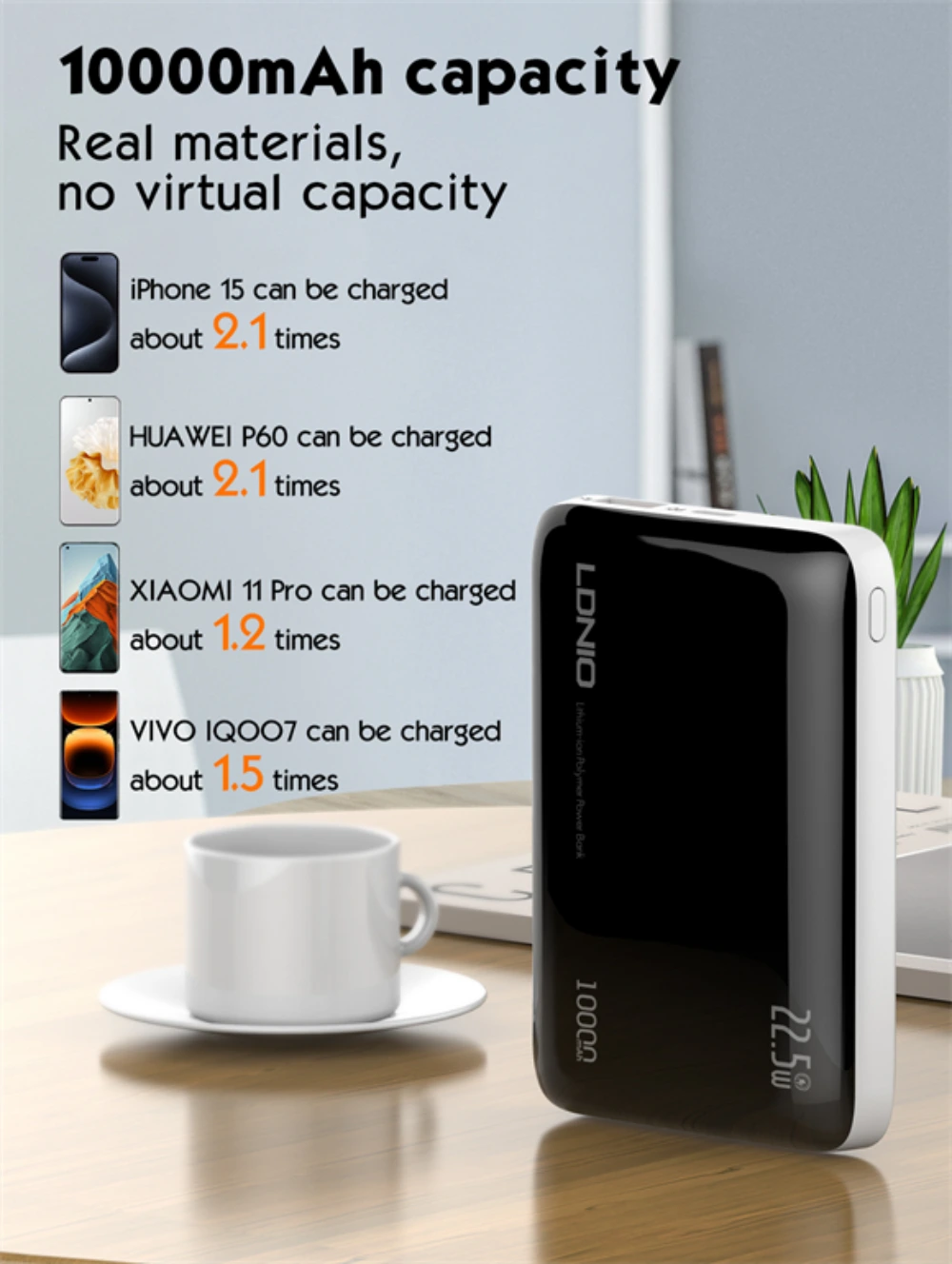 LDNIO PQ25 10000mAh 22.5W Fast Charging Power Bank