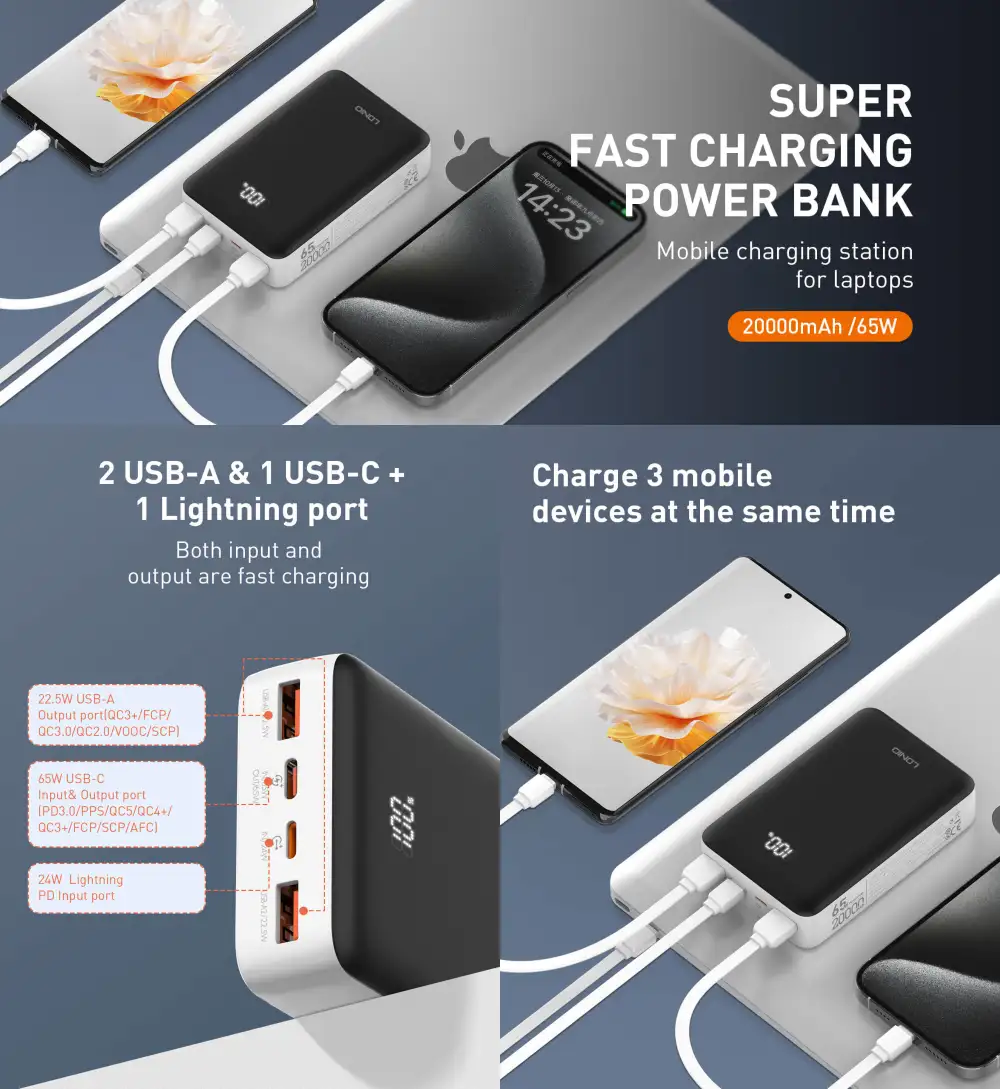 LDNIO PQ27 20000mAh 65W Fast Charging Power Bank