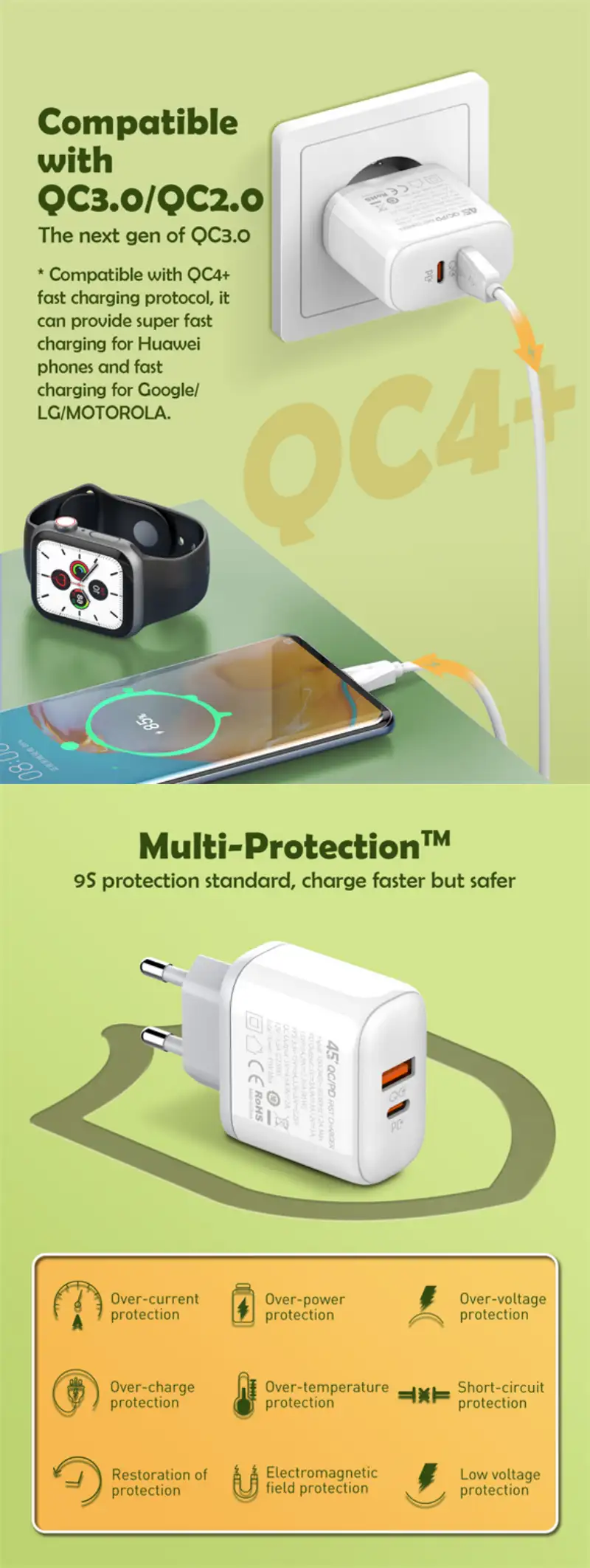 Ldnio A2526C Type-C Fast And Smart Charger – 45W