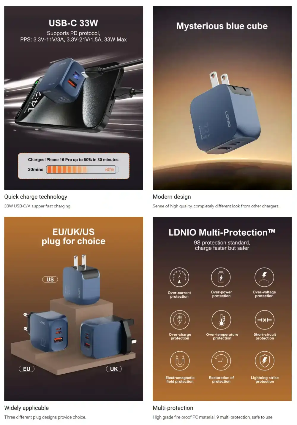 Ldnio Q5 33W GaN Super Fast Charger for laptops, tablets, and mobile devices