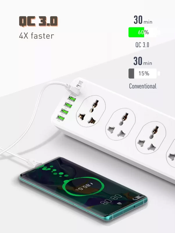 LDNIO SC10610 30W 6-Port USB Charger Power Strip fast charging ports