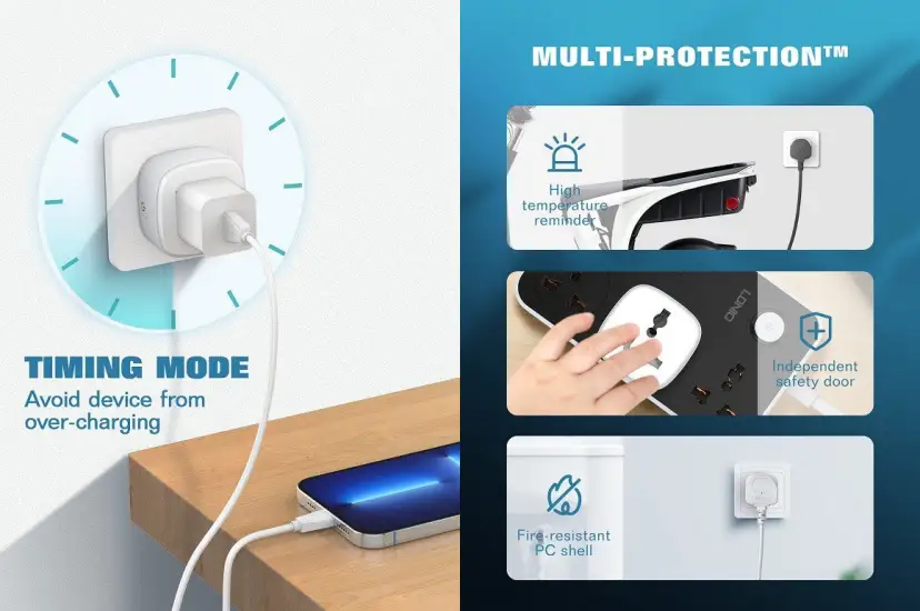 Ldnio SCW1050 EU Smart Plug connected to an appliance