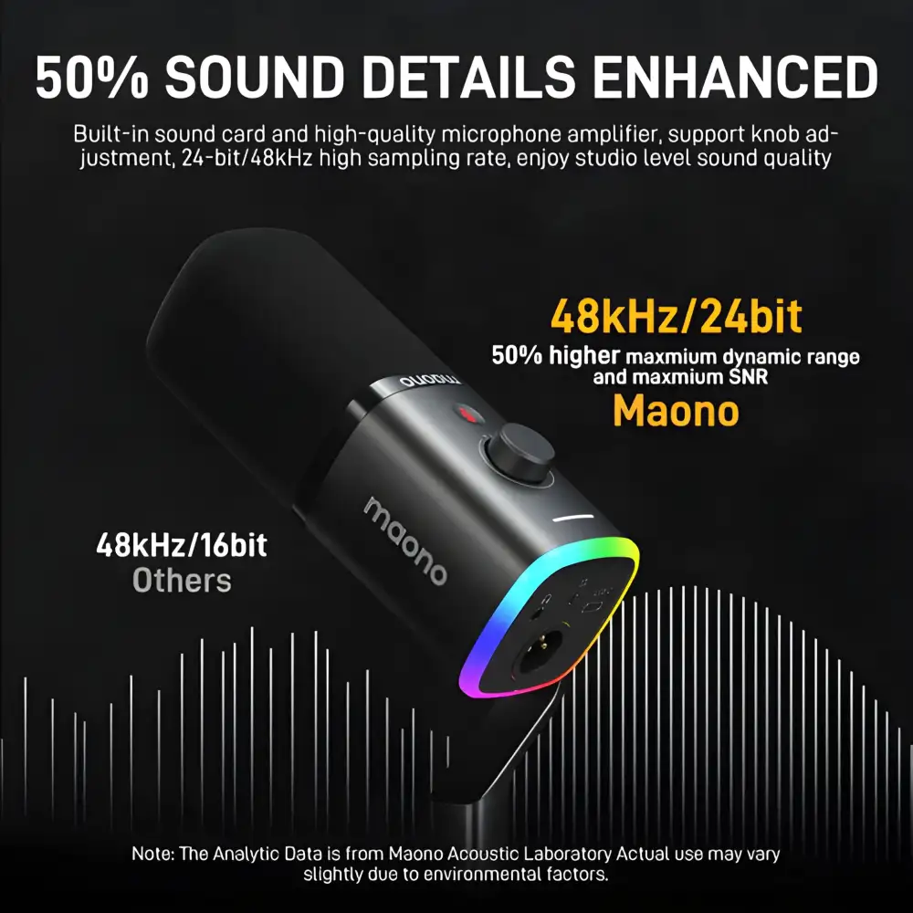 Premium pro mic ideal for recording and vocals BD