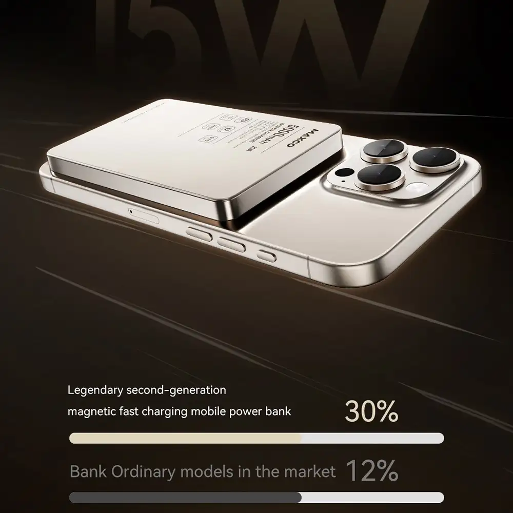 Premium 20W magnetic wireless power bank for daily use