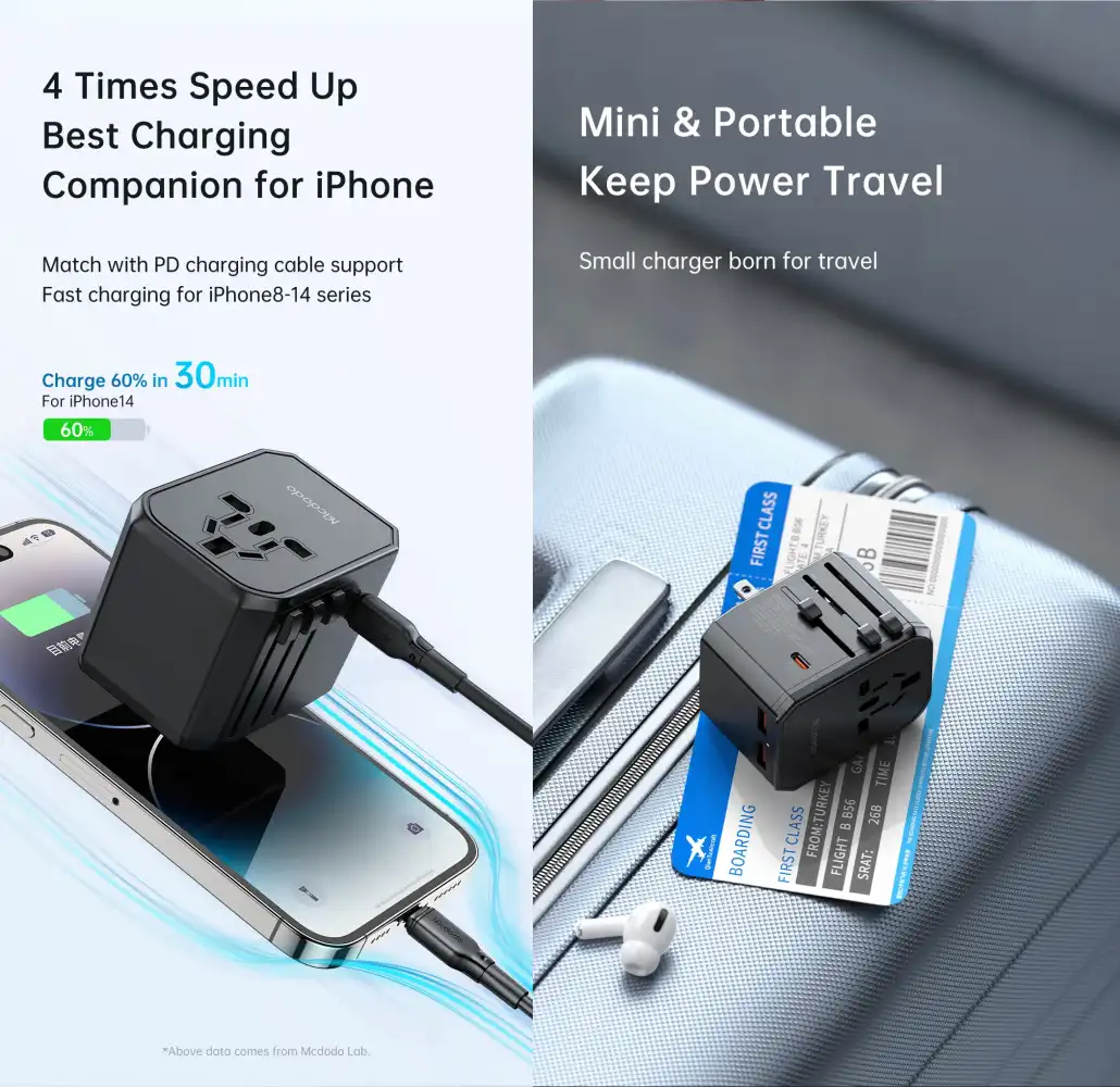 MCDODO PD 33W Travel Charger Adapter