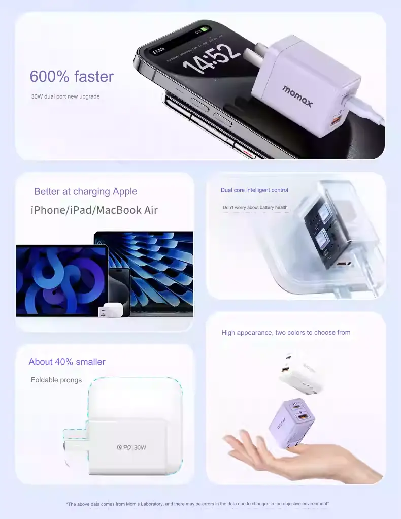 MOMAX 30W Dual Port Pd Fast Charging Adapter