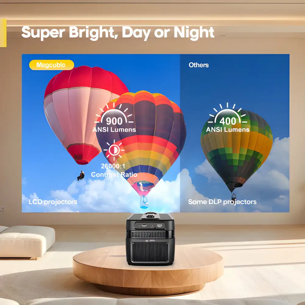 A crisp studio shot of the Magcubic HY450C short throw projector,