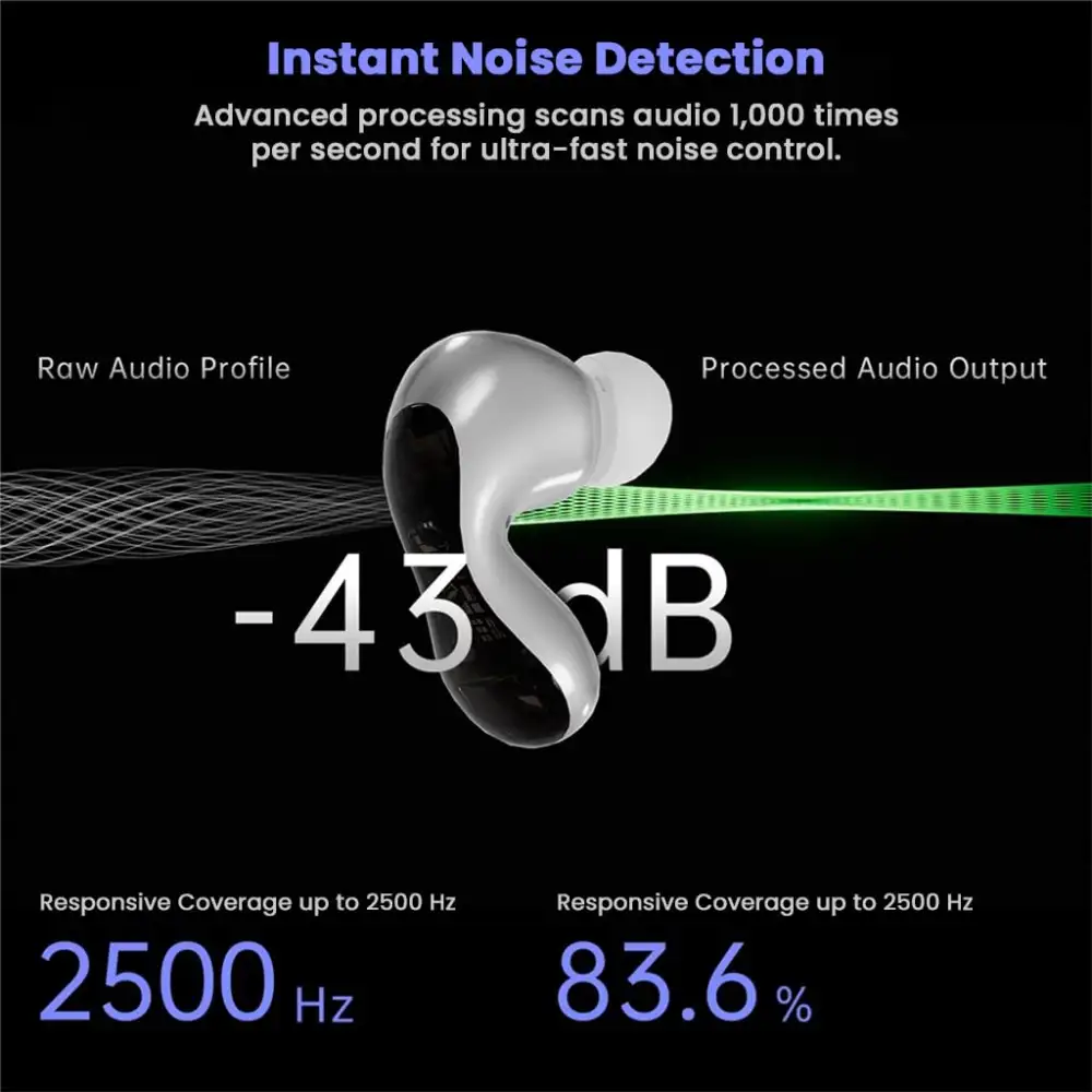 Stable Bluetooth connection with smooth audio experience