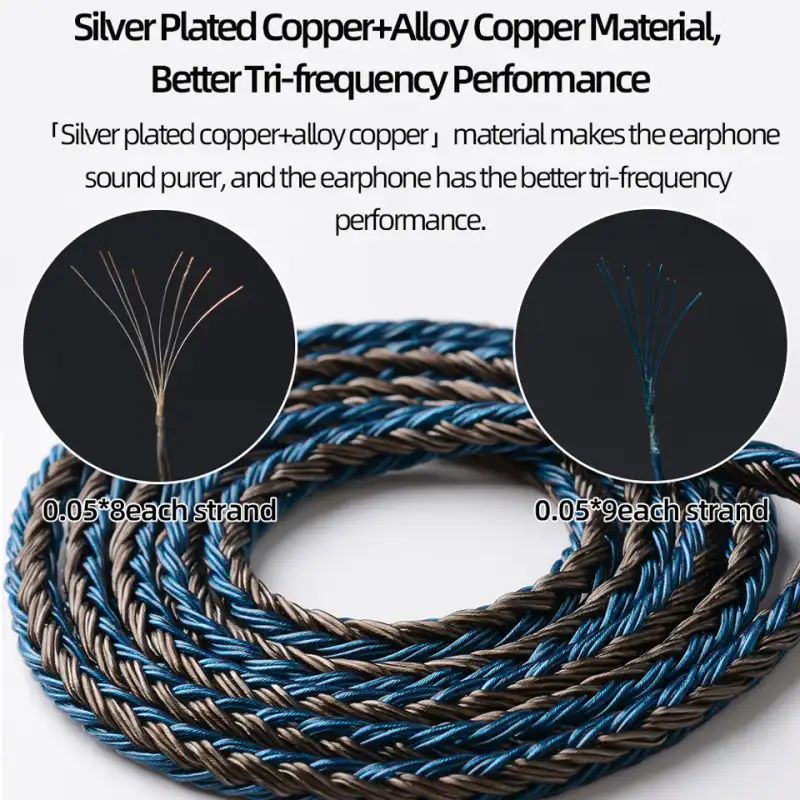 NICEHCK C24-2 24Core High Density IEM Cable premium audio upgrade