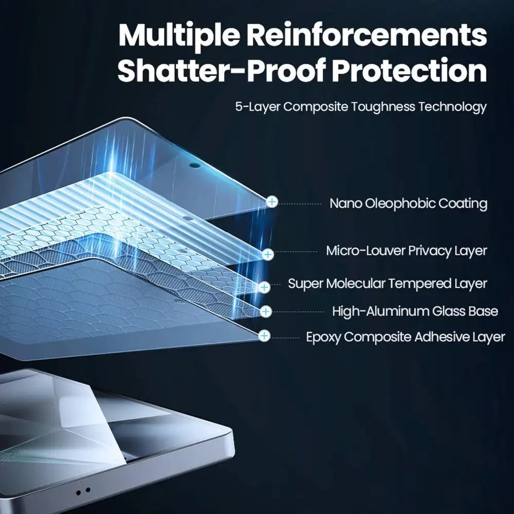 Premium S25 Ultra tempered glass for secure privacy