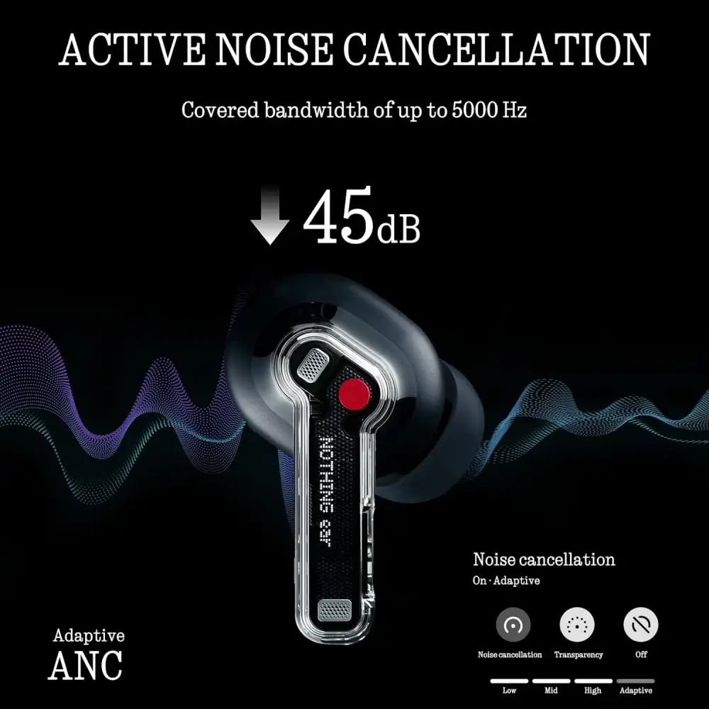 Stylish Nothing Ear design with powerful ANC mode