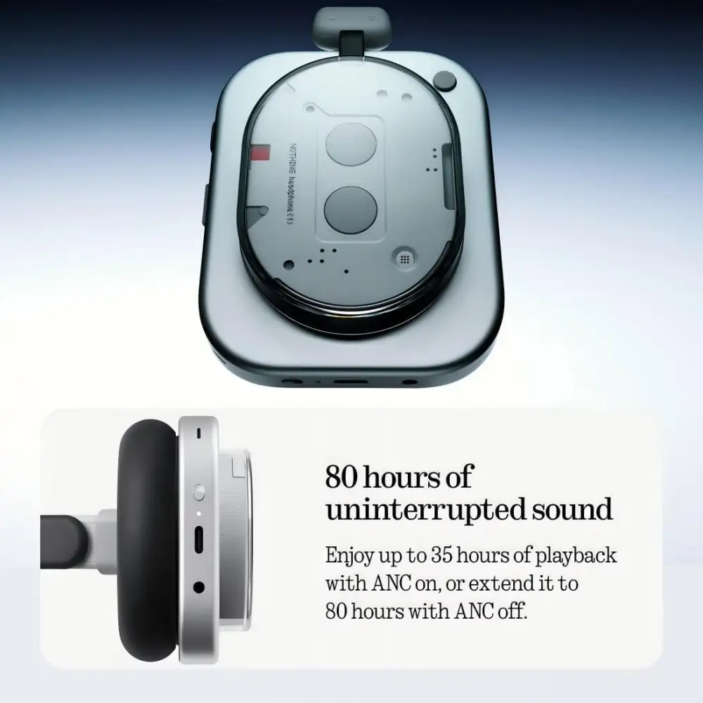 A side view of the Nothing Headphone 1 with a person wearing them, emphasizing the comfortable fit and ergonomic design for long listening sessions,