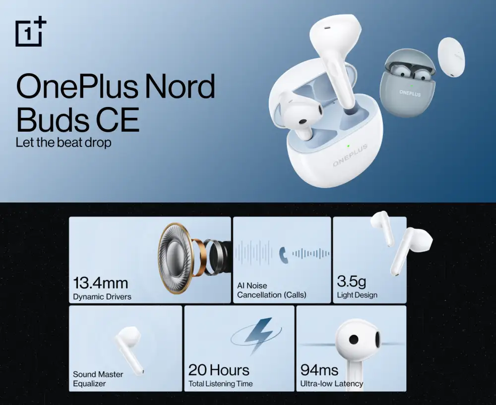 OnePlus Nord Buds CE Truly Wireless Earbuds
