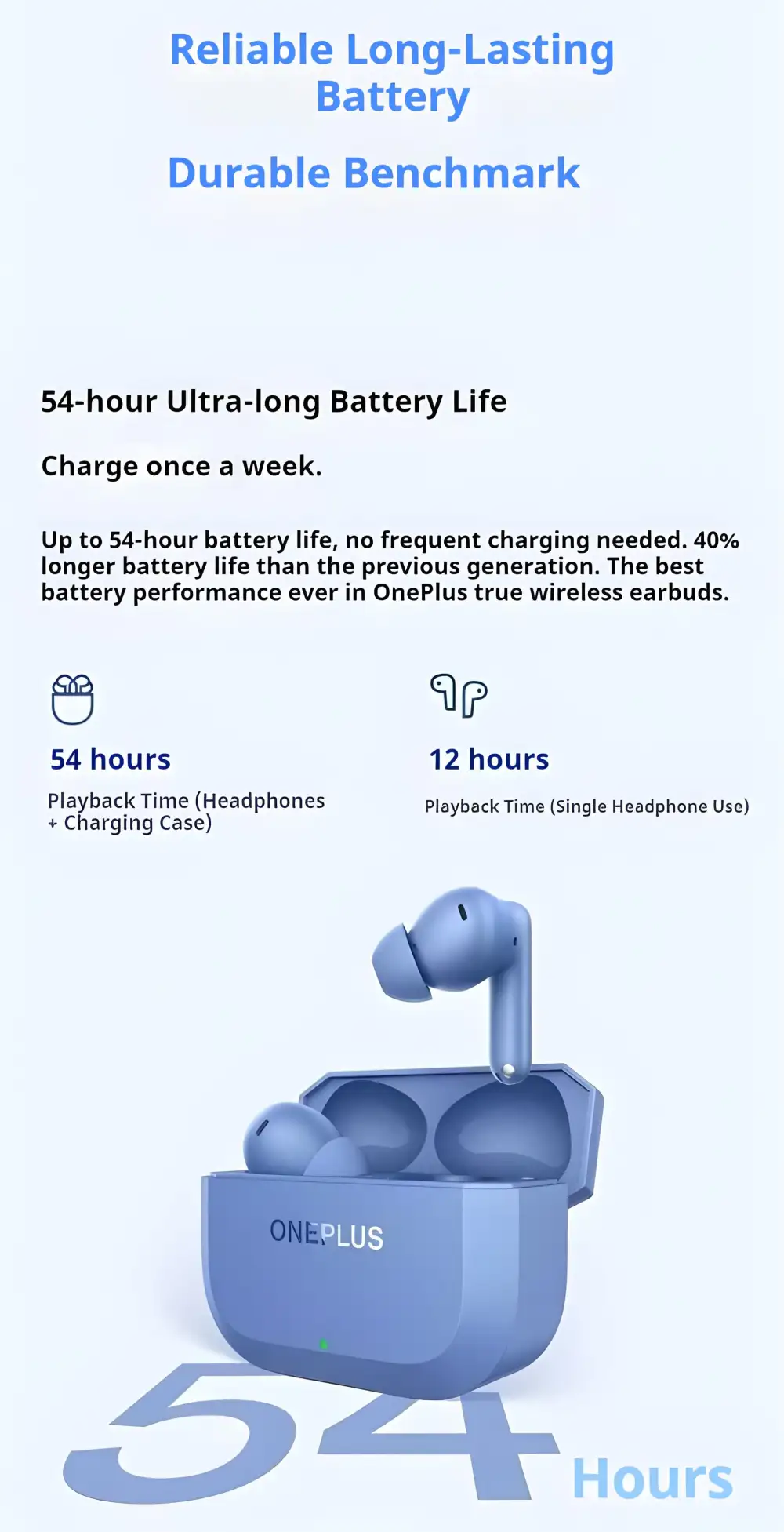 Premium wireless earbuds ideal for Bangladesh users