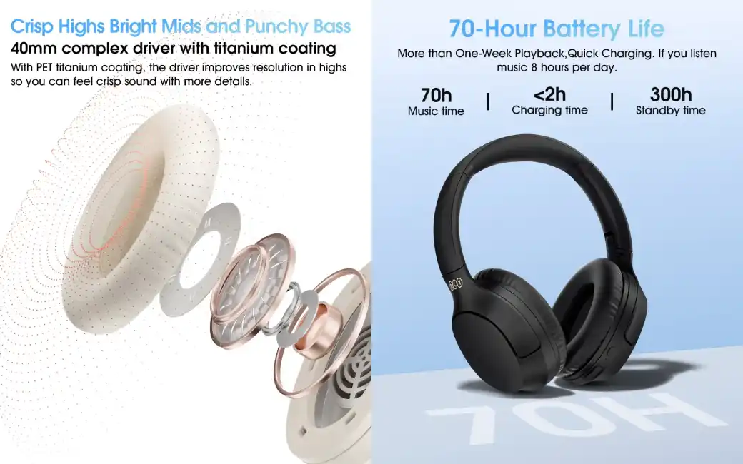 A person using the QCY H2 PRO headphones, showcasing the stylish and colorful design for a modern look in BD