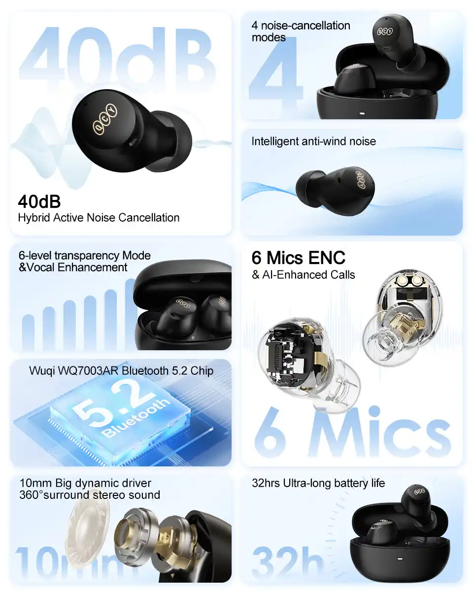 QCY HT07 ArcBuds ANC Wireless 40dB Noise Cancelling TWS Earbuds