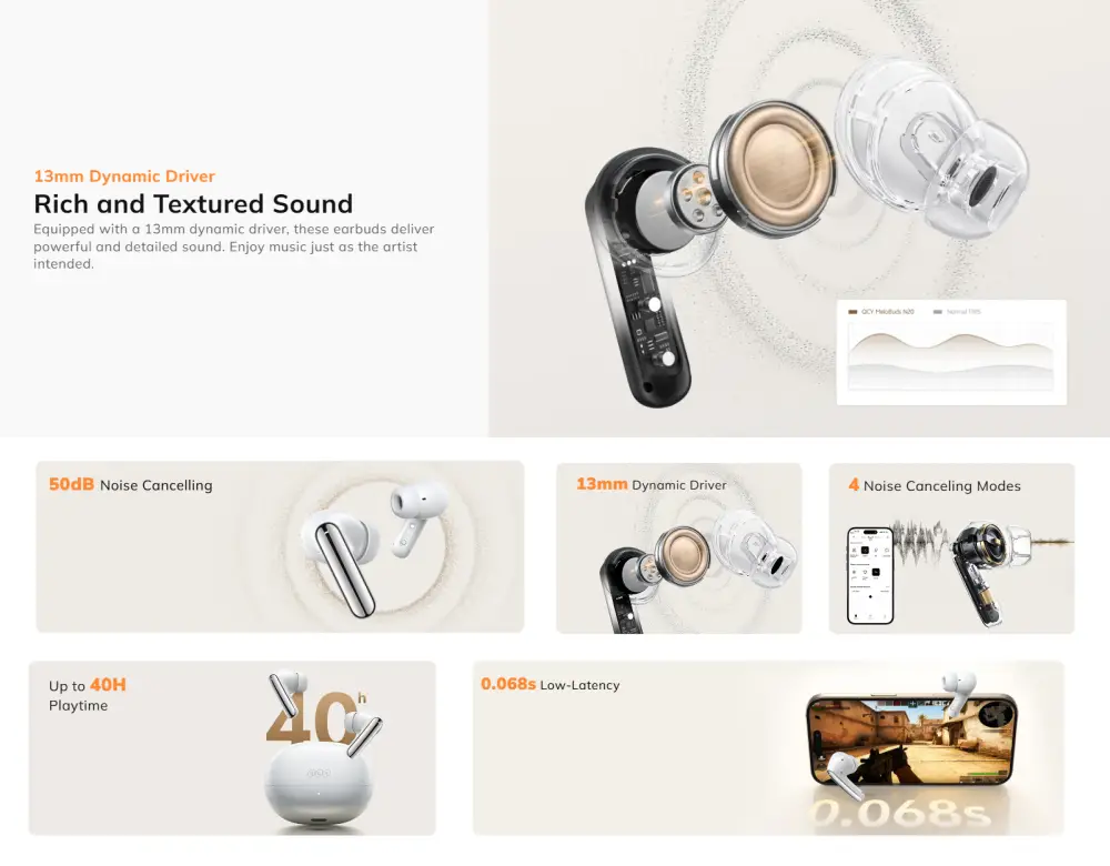 QCY MeloBuds N20 true wireless earbuds with active noise cancellation