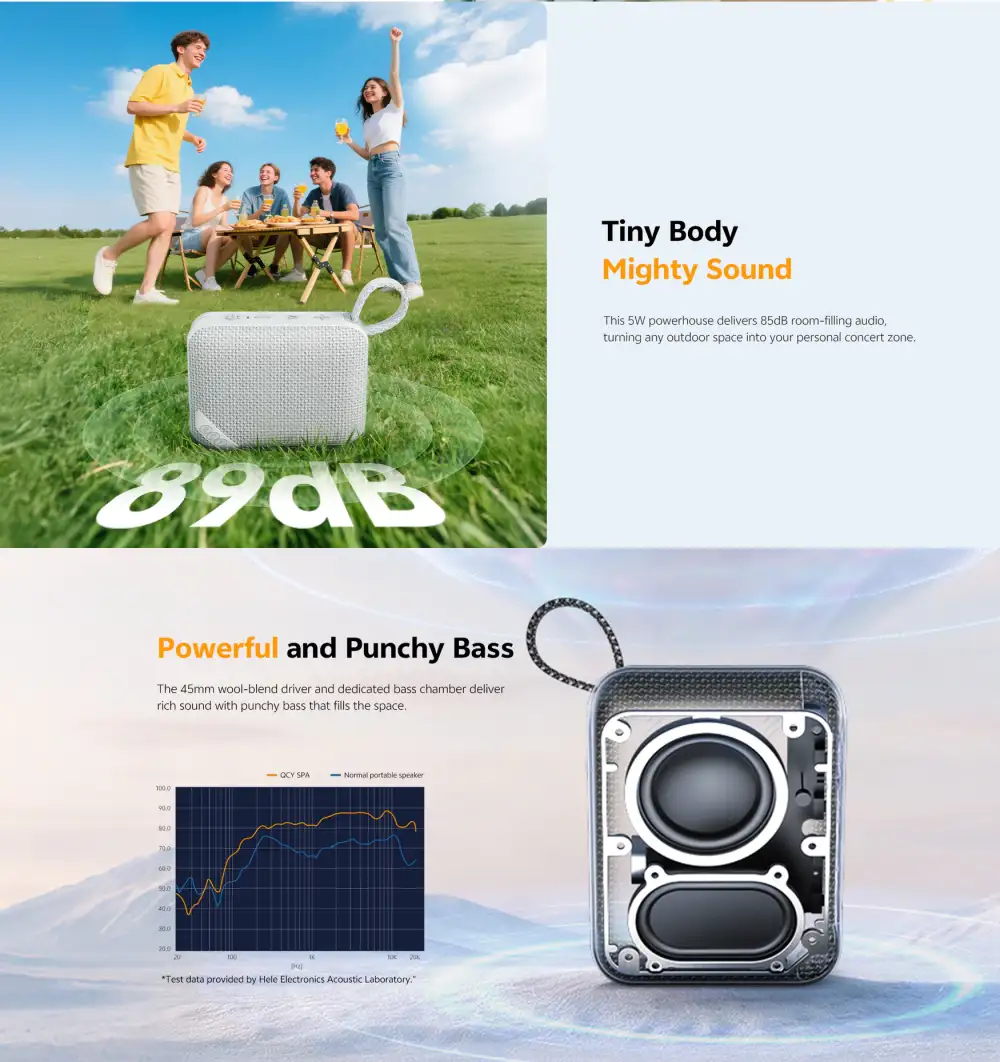 Close‑up of the QCY SP2 Bluetooth 5.3 speaker highlighting the control buttons and USB‑C charging port.