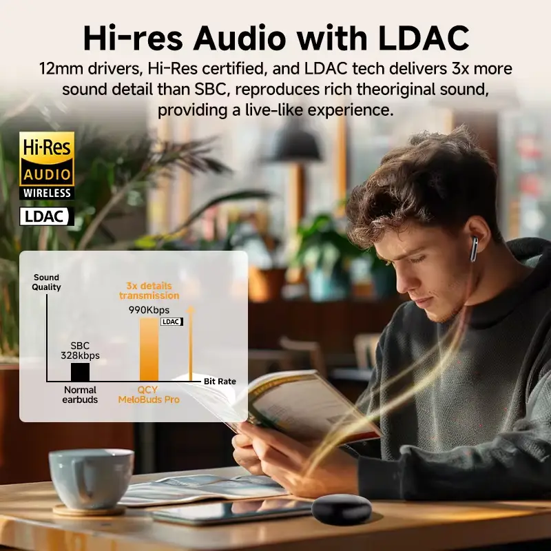 QCY MeloBuds Pro demonstrating adaptive noise cancellation features