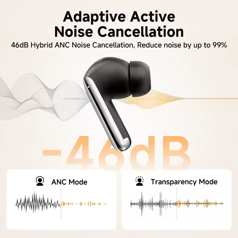 QCY HT08 MeloBuds Pro ANC wireless earbuds with charging case