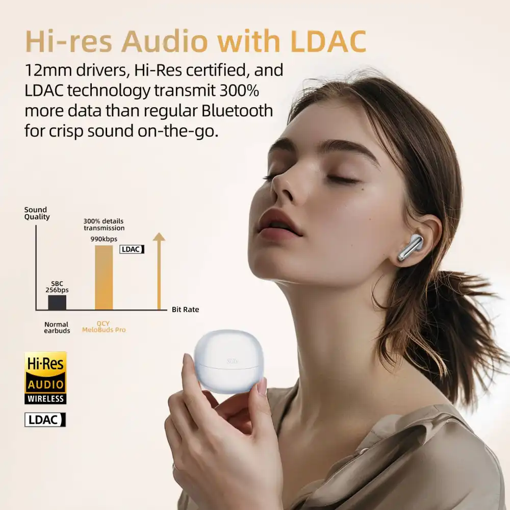 QCY HT08 Melobuds Pro ANC LDAC Earbuds price in Bangladesh