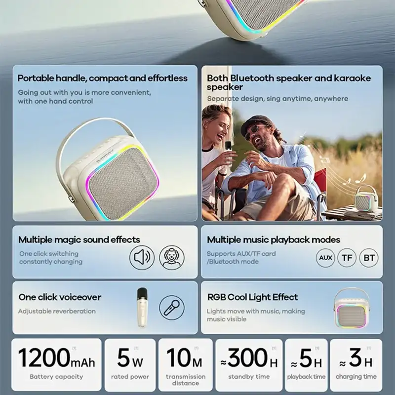 REMAX RB-H13 5W Portable Bluetooth Speaker