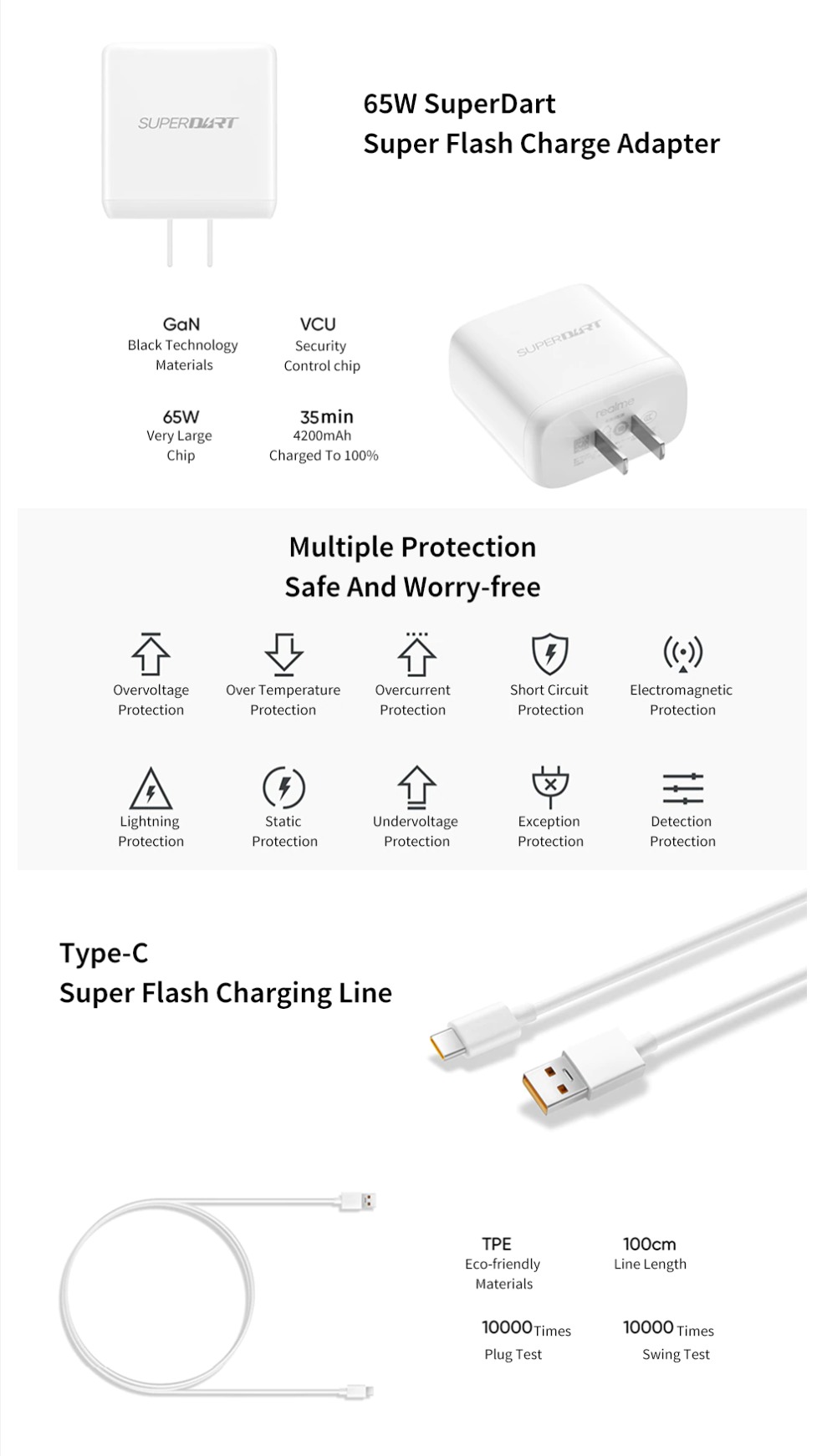 Realme 65W SuperDart Flash Power Adapter bd