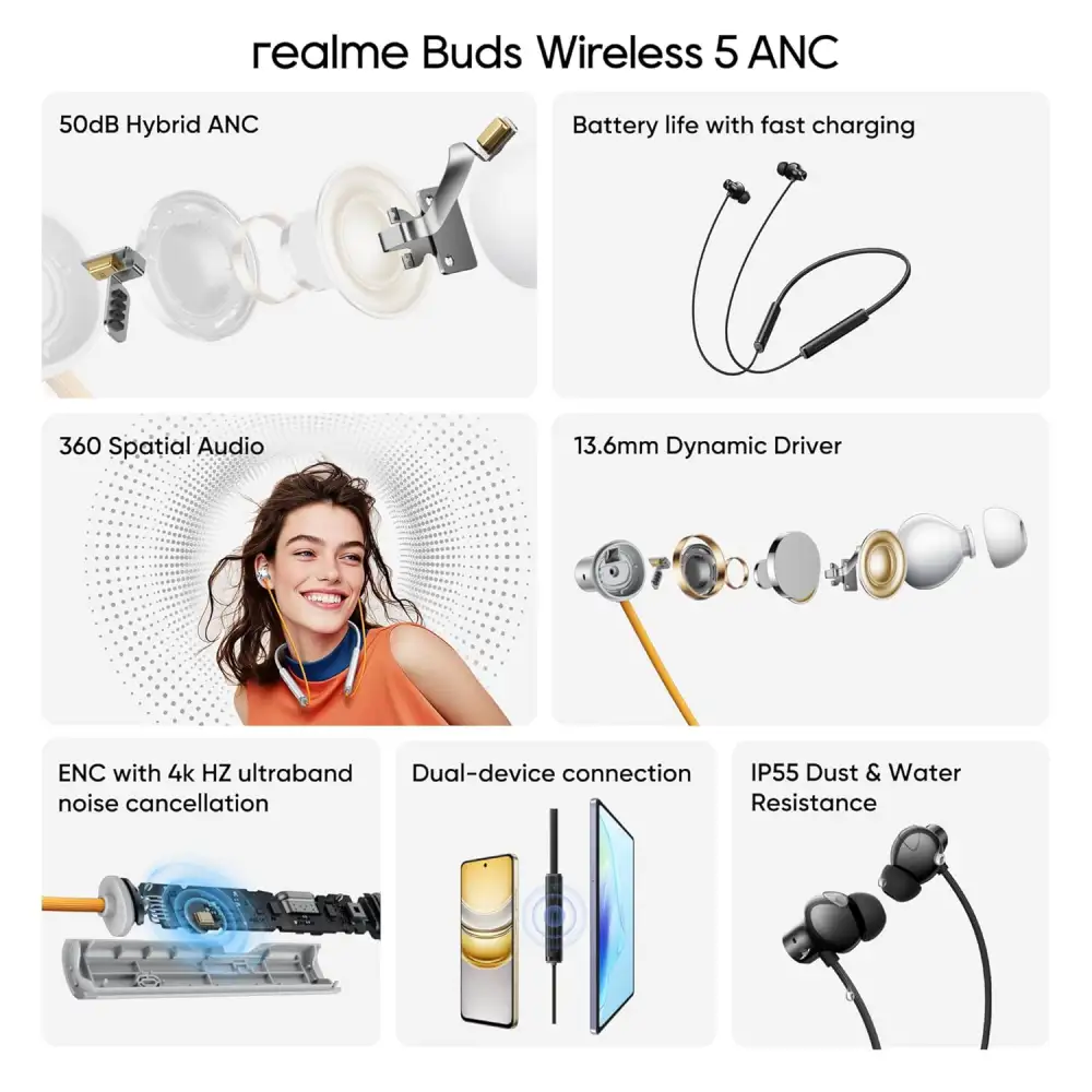 Realme Buds Wireless 5 ANC neckband earphones with 50db active noise cancellation for immersive sound experience 