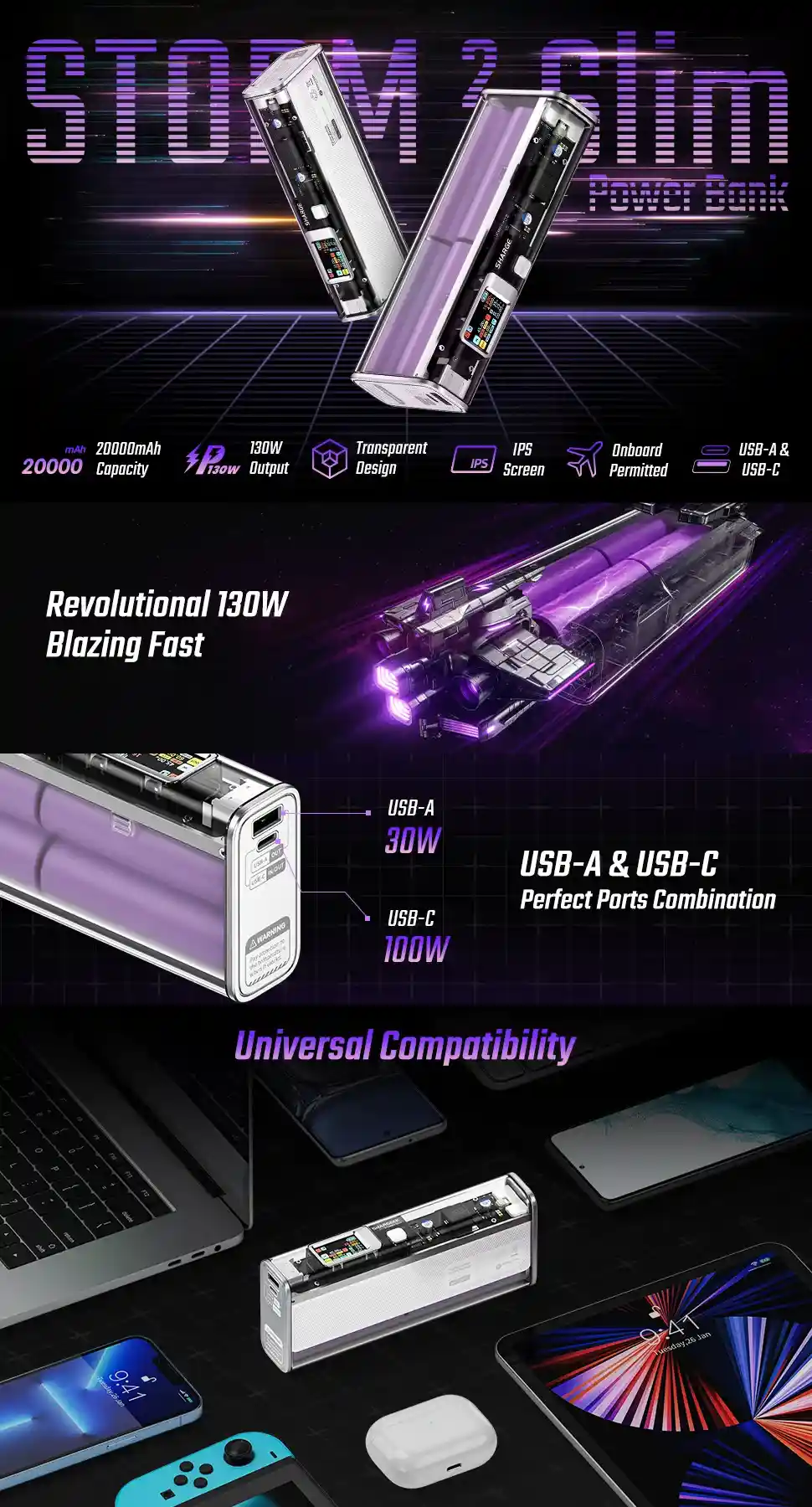 SHARGE STORM 2 Slim 130W 20000mAh Laptop Power Bank
