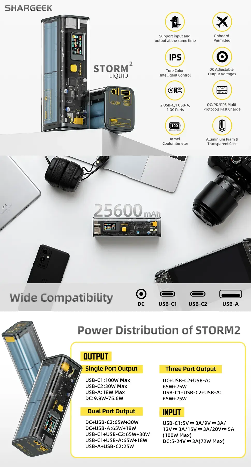 SHARGE Storm 2 100W 25600mAh