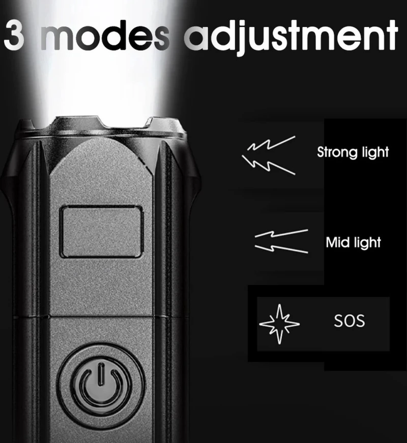 SMILING SHARK 622A Telescopic Focusing LED Flashlight