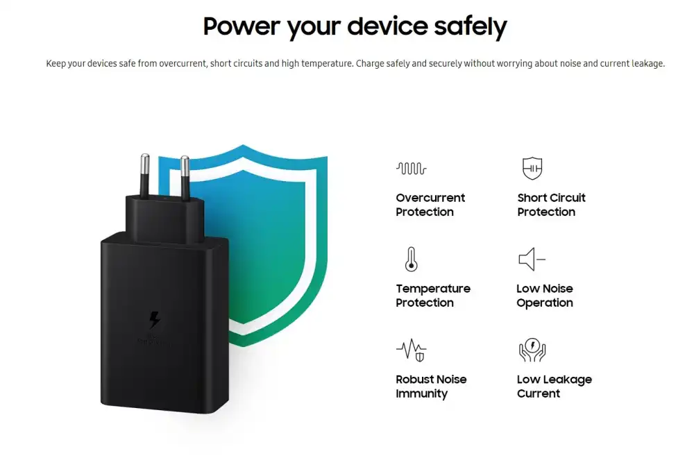 Samsung 65W Trio PD Power Adapter