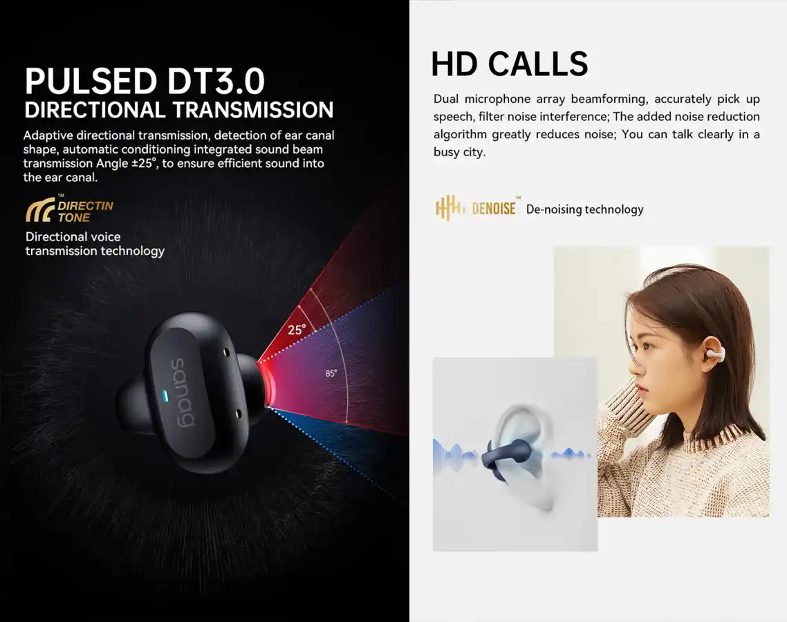 Sanag Z50s Pro Ear Clip Wireless Earbuds