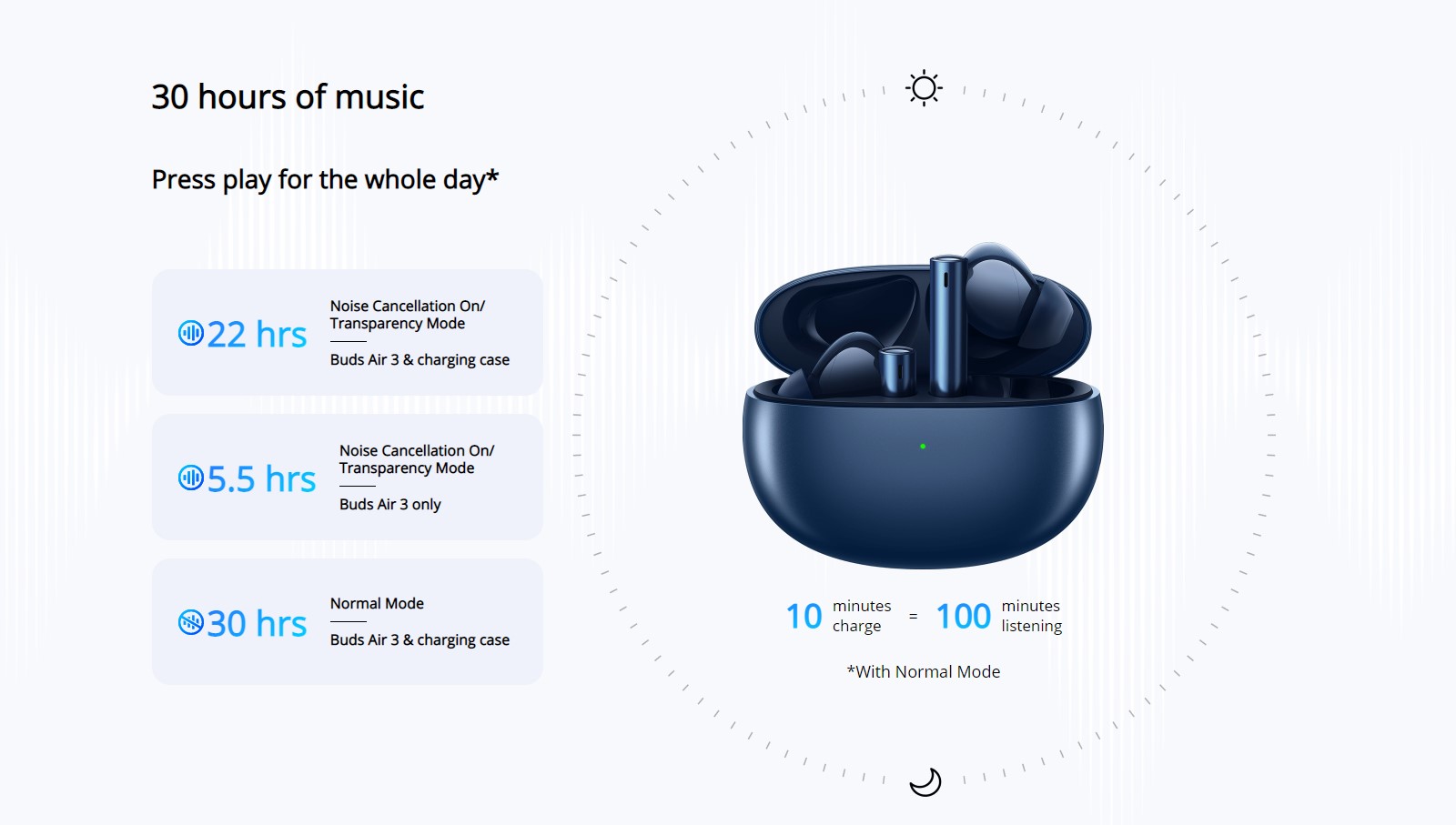 realme buds air 3 price in bd
