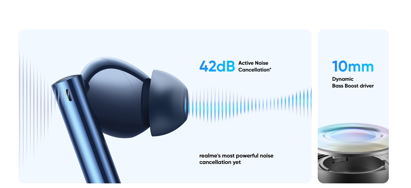 realme buds air 3 price in bd