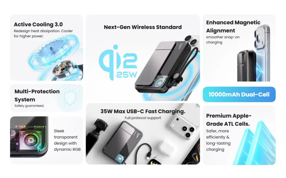 Sharge ICEMAG 3 World’s First Qi2 25W Wireless Power Bank with Active Cooling