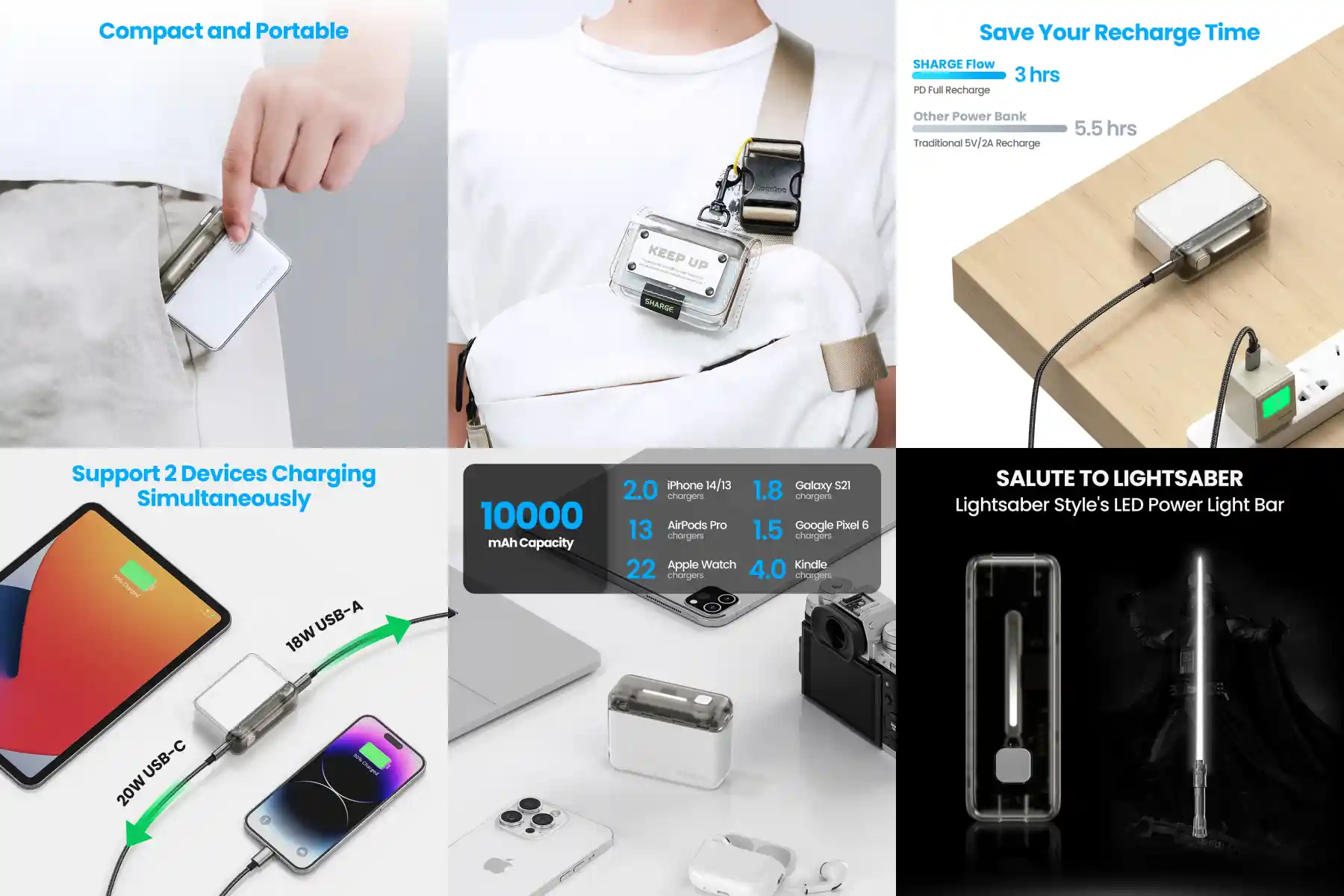 Shargeek Flow Series 5800 mAh Power Bank