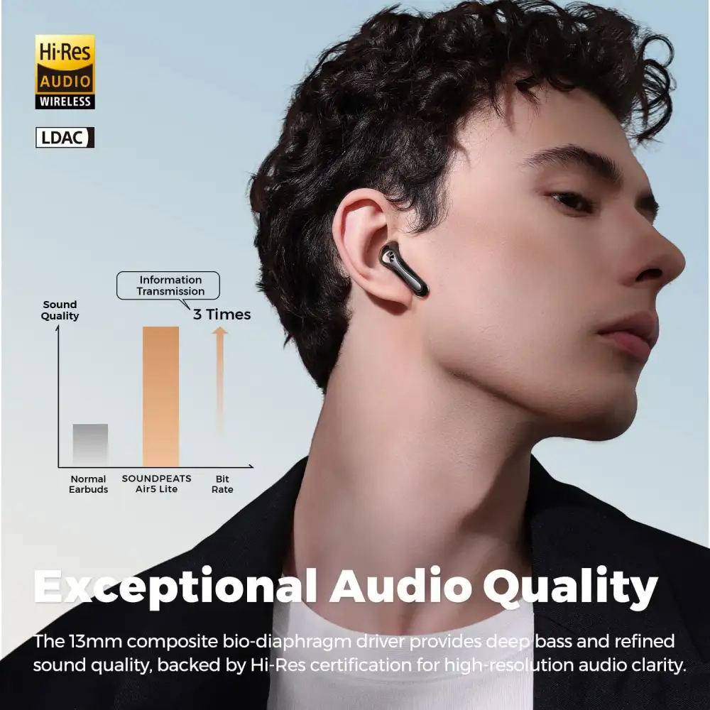 Premium wireless earbuds ideal for Bangladesh listeners